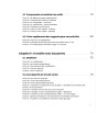 Mise en place d'un outil de CAA robuste - Manuel pratique pour professionnels | Espace Inclusif
