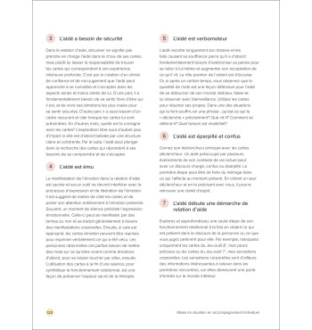 Manuel des jeux-outils : Fondements et pratiques des cartes É-mot-ion | Espace Inclusif