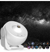 Projecteur Galaxie | Espace Inclusif