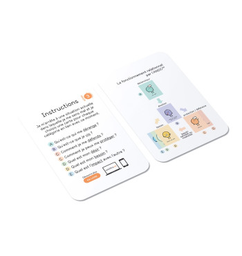 Jeux-outils É-mot-ion - Le lot fondamental | Espace Inclusif
