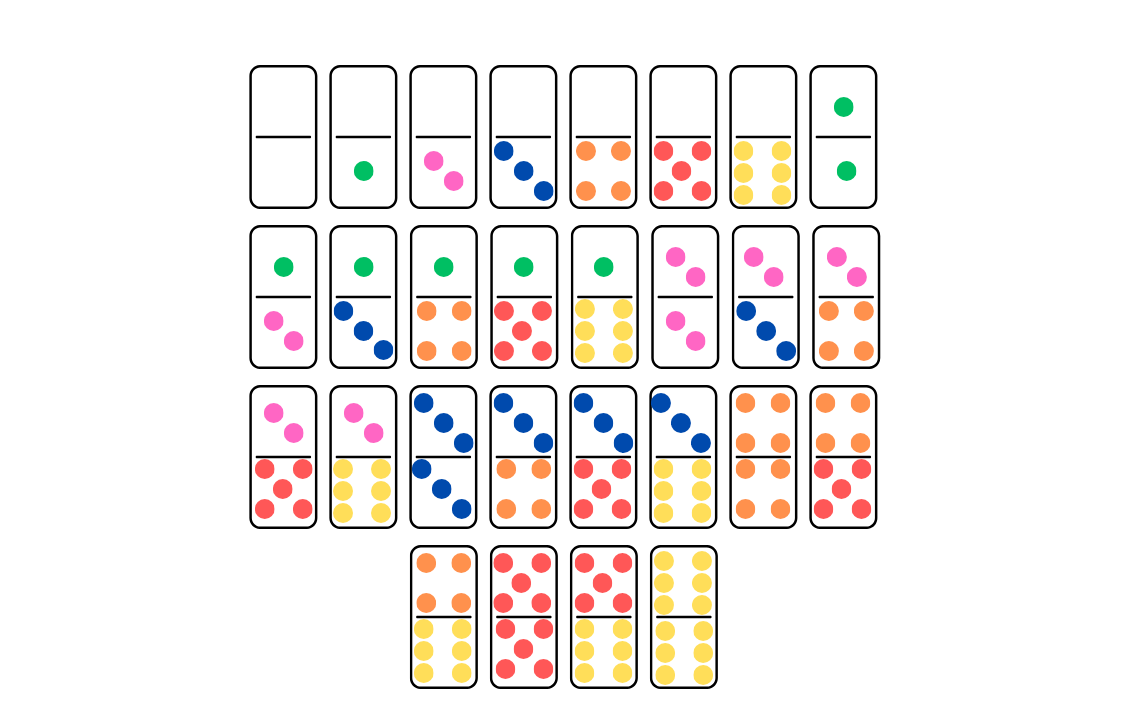 Création d'un domino - Étape 5