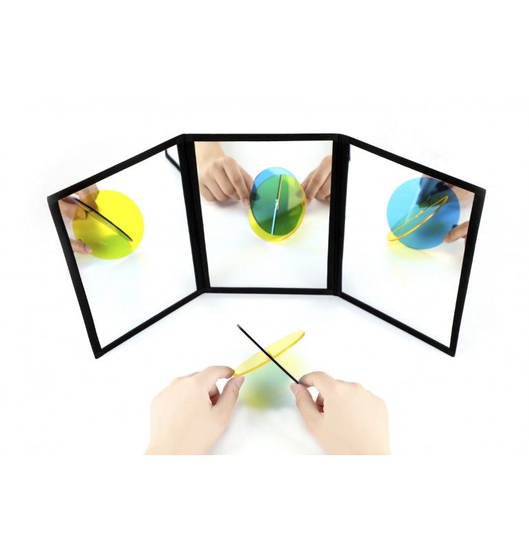 Fabriquez des panneaux sensoriels maison : Astuces et idées DIY - Miroir à 3 volets