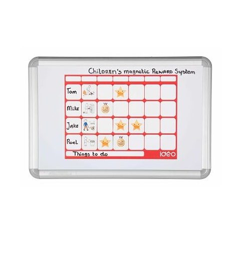 Organiser une journée efficace pour son enfant grâce aux pictogrammes - Kit enfant, idéo pictogrammes